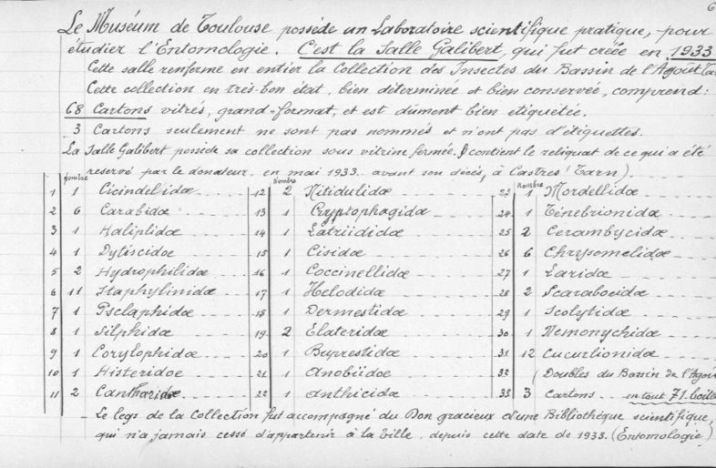 Extrait d'une liste des collections entomologiques du muséum de Toulouse de la main de Philippe Lacomme, collections du muséum de Toulouse