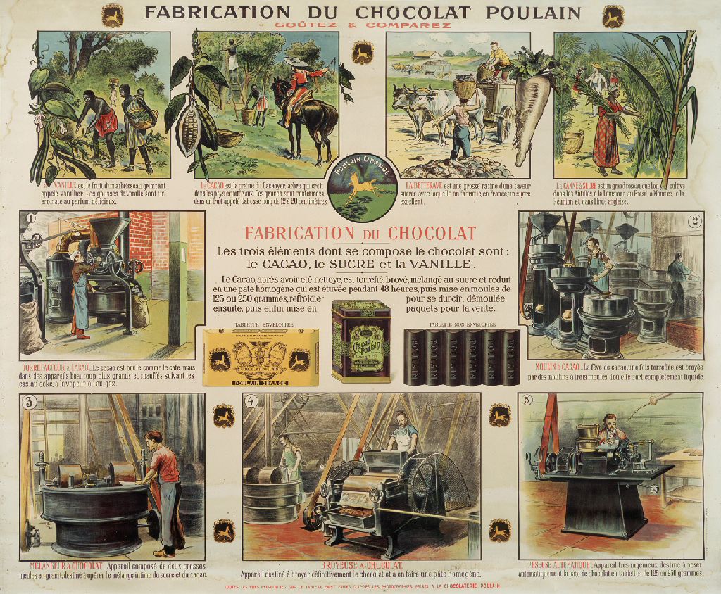 Fabrication du chocolat Poulain